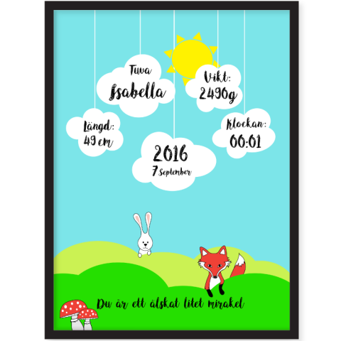 Doptavla Mirakel Doptavla Mirakel